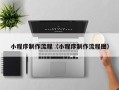 铜川小程序制作流程（小程序制作流程图）